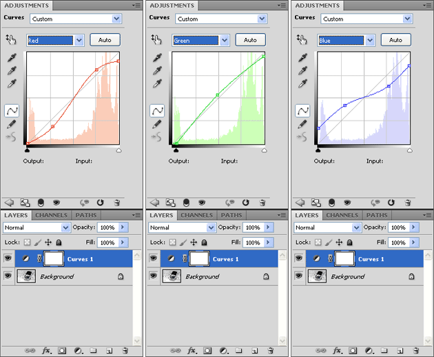 rgb curves